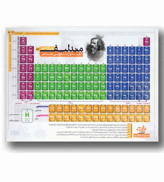جدول تناوبی مندلیف A5  نارنجی