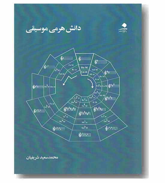 دانش هرمی موسیقی