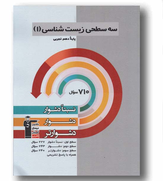 سه سطحی زیست شناسی دهم قلم چی