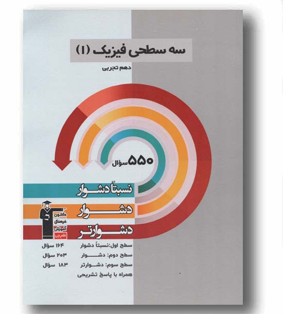 سه سطحی فیزیک تجربی دهم قلم چی