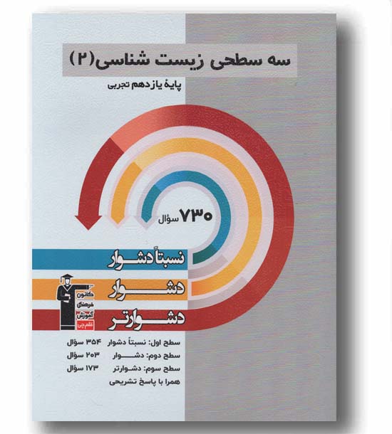 سه سطحی زیست شناسی یازدهم قلم چی