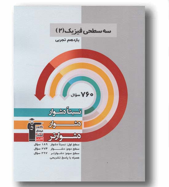 سه سطحی فیزیک تجربی یازدهم قلم چی 