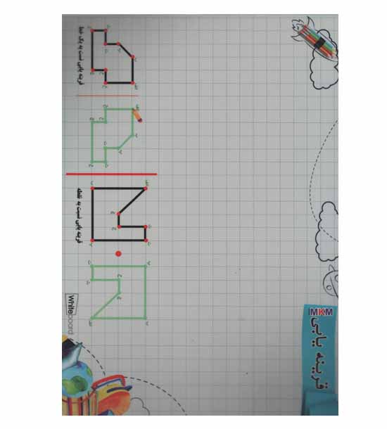 پوستر پرسی قرینه یابی mkm