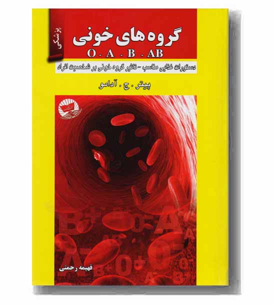 گروه های خونی O, A, B, AB