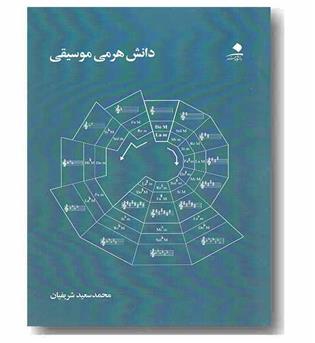 دانش هرمی موسیقی