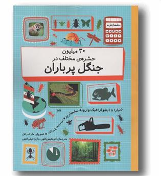 30 میلیون حشره مختلف در جنگل پر باران