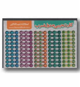 کارت جیبی طلقی جدول ضرب