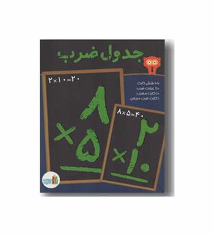 فلش کارت جدول ضرب