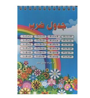 فلش کارت دفترچه ای جدول ضرب سیمی بزرگ بابک