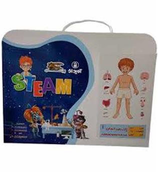 پازل چوبی بدن انسان 1804