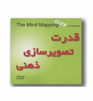 قدرت تصویرسازی ذهنی